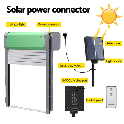 Giantz - Automatic Chicken Coop Door with Timer and Light Sensor