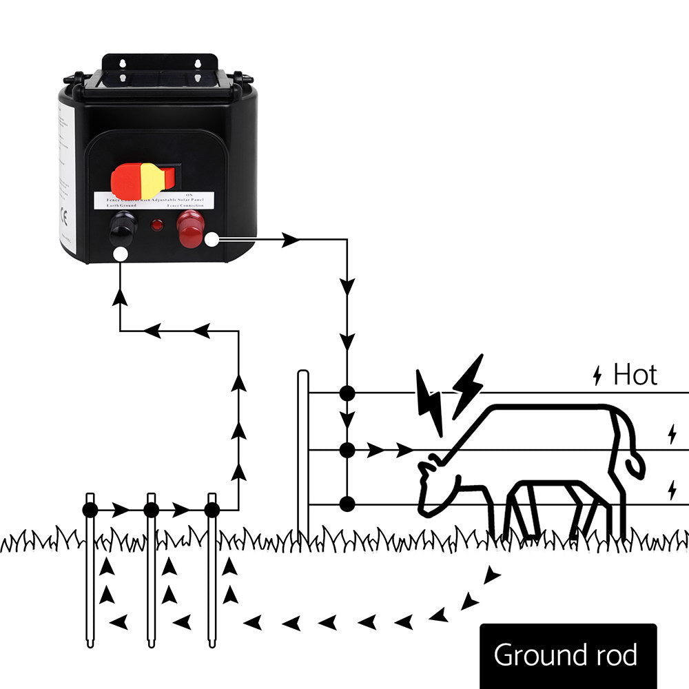 Giantz - Electric Fence Poly Rope 500M