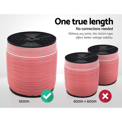 Giantz - Electric Fence Poly Tape 1200M