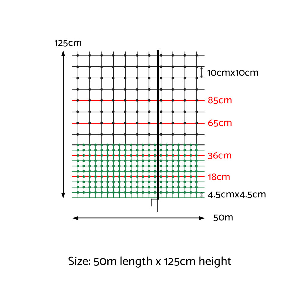 i.Pet - Electric Chicken Fence Poultry Netting 50m x 125cm