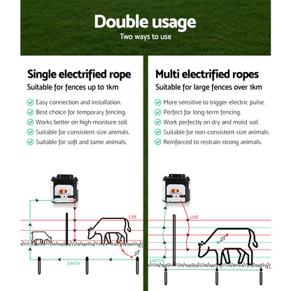 Giantz - Fence Energiser 8KM Solar Powered Electric with 500M Poly Rope