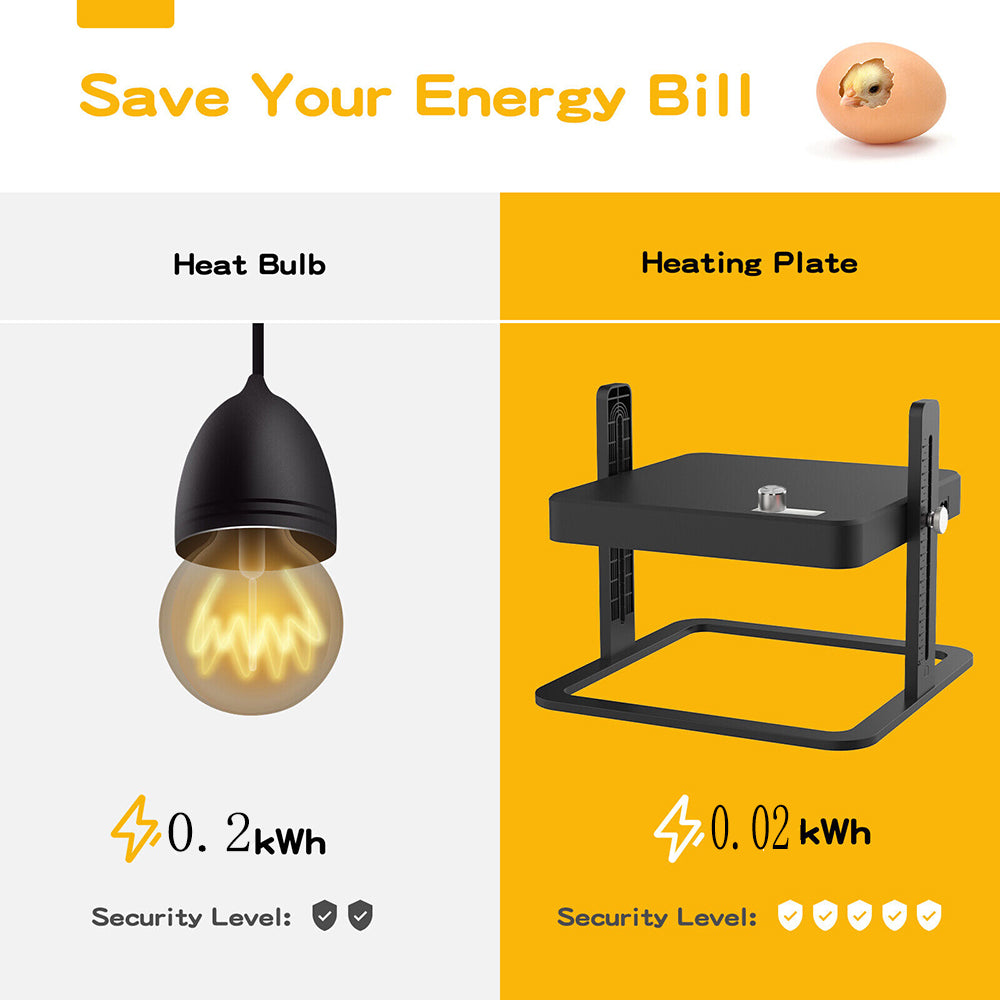 40 to 70 Degrees Celsius Adjustable Chick Brooder Heating Plate - Chicken Coop, Duck, Poultry Brooder