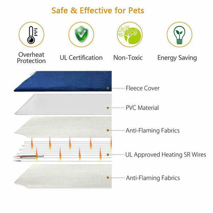 Electric Pet Heating Pad - Chew Resistant M