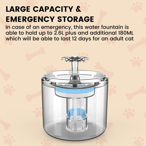 Floofi - Pet Water Fountain 2.6L