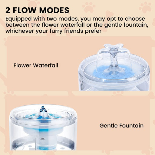 Floofi - Pet Water Fountain 2.6L